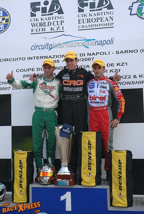 Thonon verdiend WK Champion